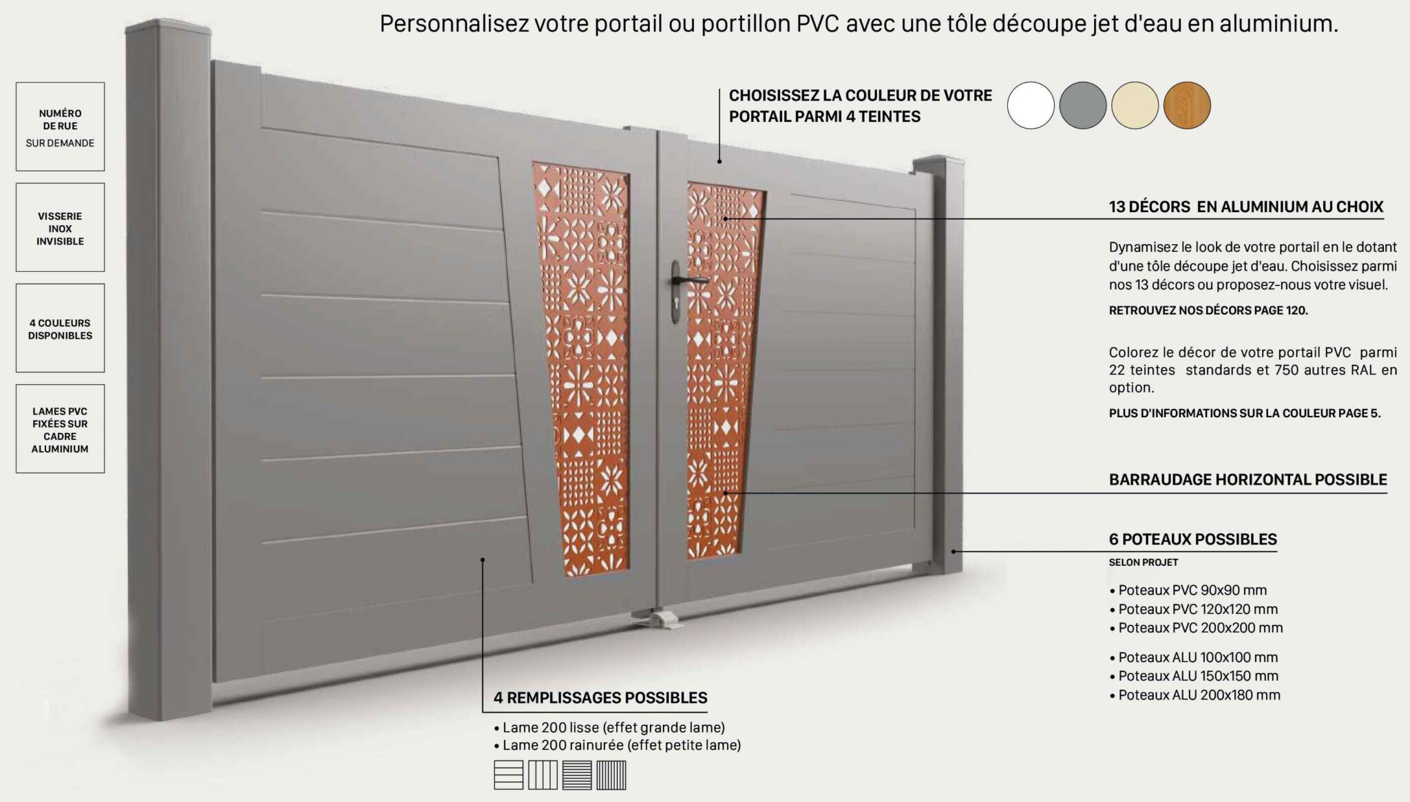 Portail PVC Les modèles Décor