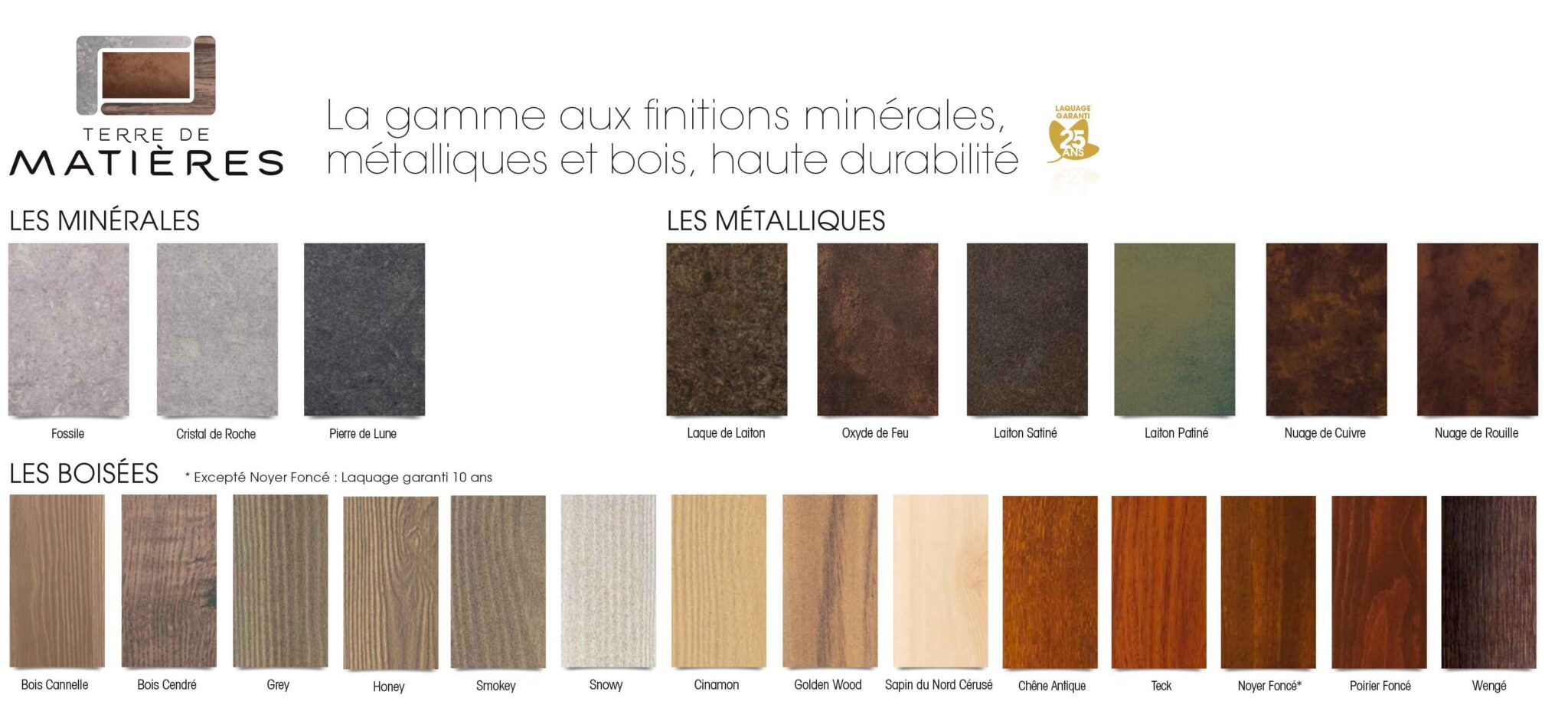 Nuancier de couleur terre de matières