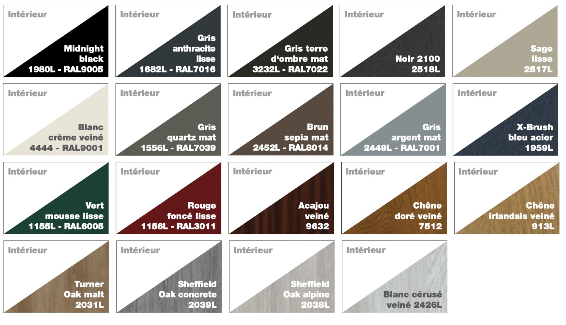 bi coloration